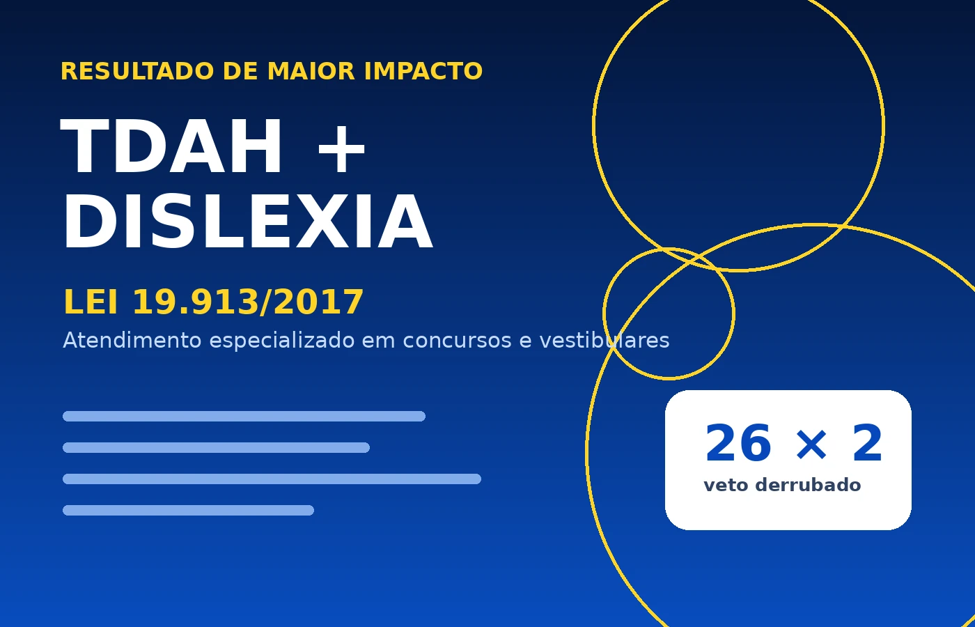 Lei 19.913 de 2017 sobre TDAH e dislexia